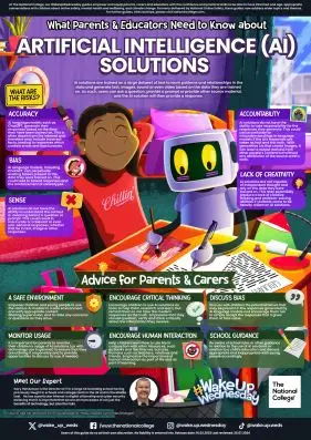 AI Solutions