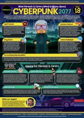 Cyberpunk2077