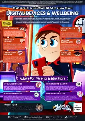 Digital Devices & Wellbeing