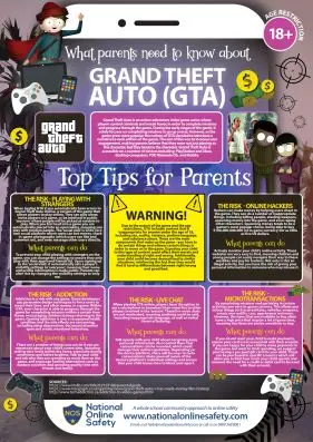 Grand Theft Auto