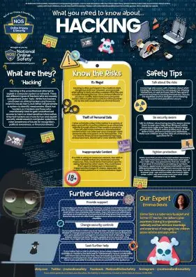 Hacking
