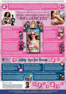 Influencers