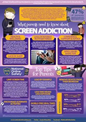 Screen Addiction