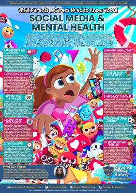 Social Media & Mental Health