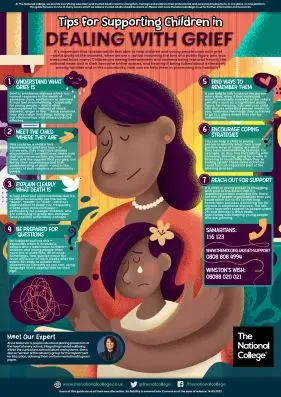 Parent Guide Dealing with Grief