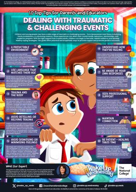 Parent Guide Dealing with Traumatic and Challenging Events
