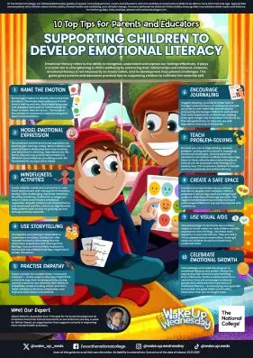 Parent Guide Emotional Literacy