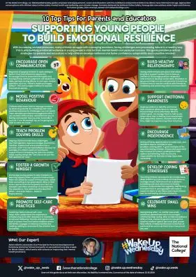 Parent Guide Emotional Reslience