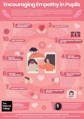 Parent Guide Encouraging Empathy in Pupils