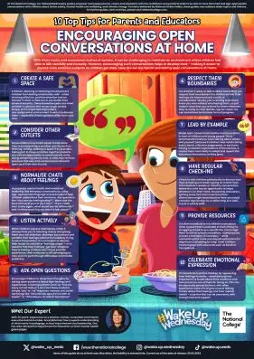 Parent Guide Encourgaing Healthy Conversations