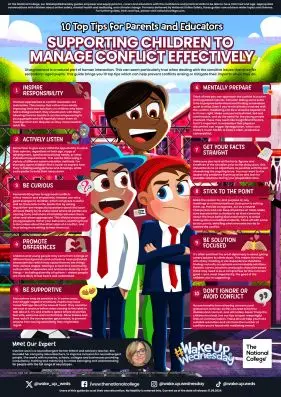 Parent Guide Managing Conflict Effectively