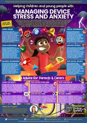 Parent Guide Managing Device Stress and Anxiety