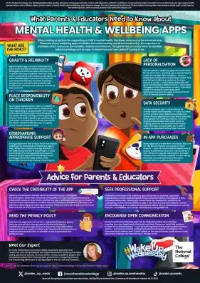 Parent Guide Mental Health & Well Being