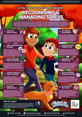 Parent Guide Recognising and Managing Stress