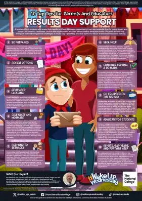 Parent Guide Results Day Support
