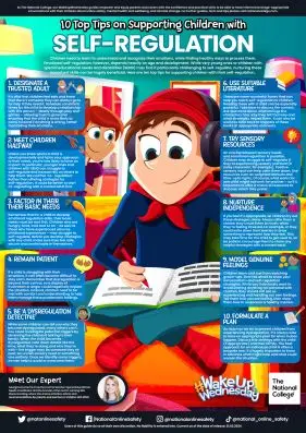 Parent Guide Self Regulation
